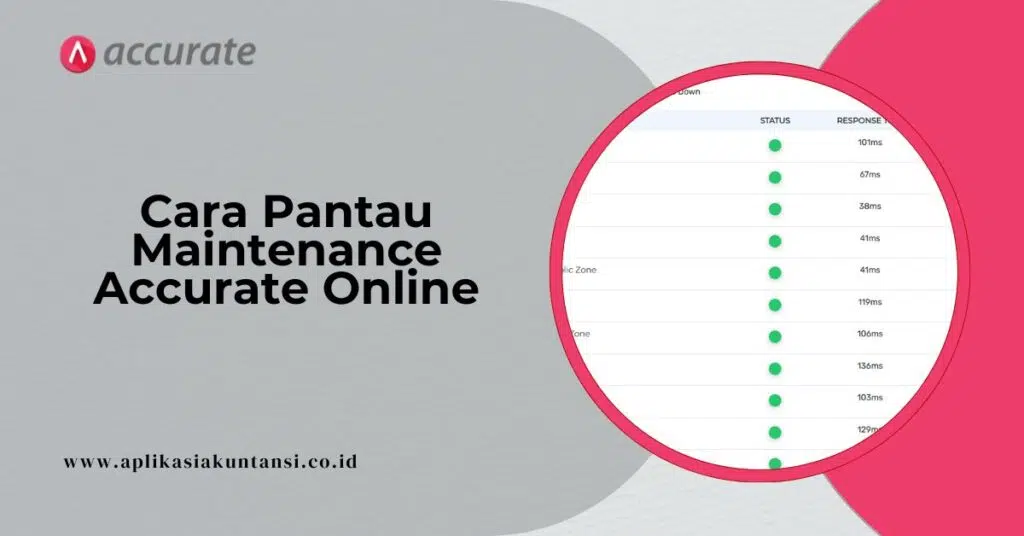 Accurate Maintenance