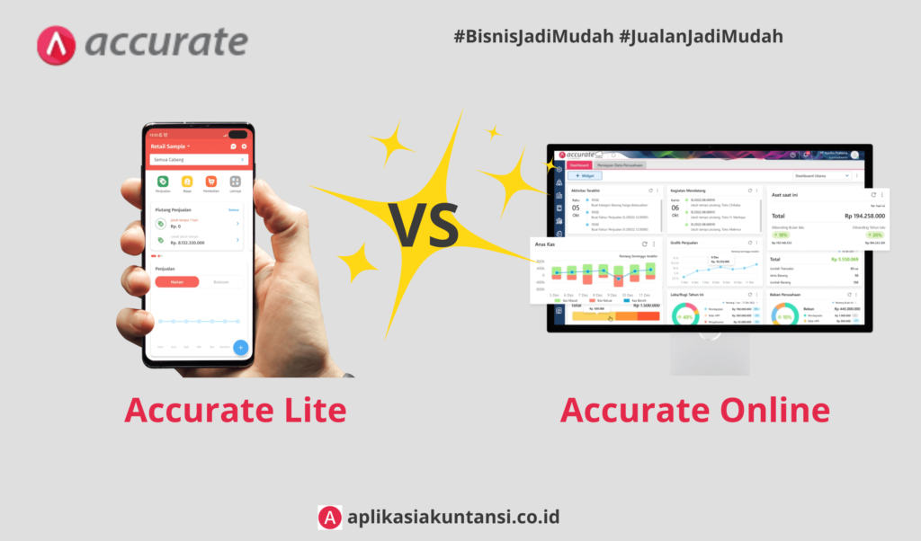 Perbedaan Accurate online dengan Accurate lite
