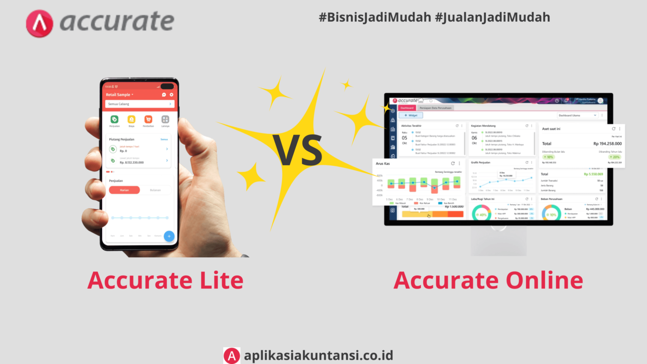 Perbedaan Accurate online dengan Accurate lite