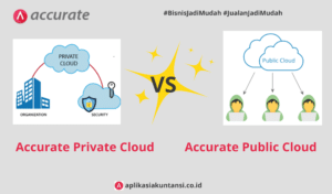 Perbedaan Accurate Online Private Cloud dengan Public Cloud