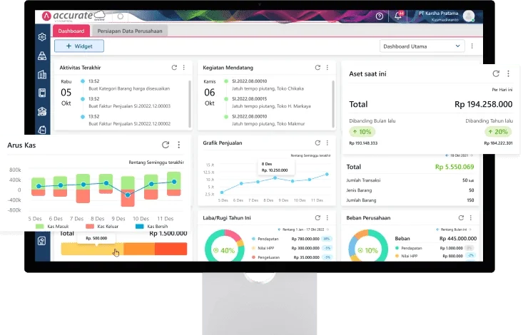 Perbedaan Accurate Online dengan Accurate Lite