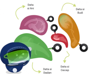 sertifikat aes 256 600x501 1