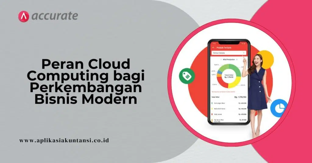 Peran Cloud Computing bagi Perkembangan Bisnis Modern