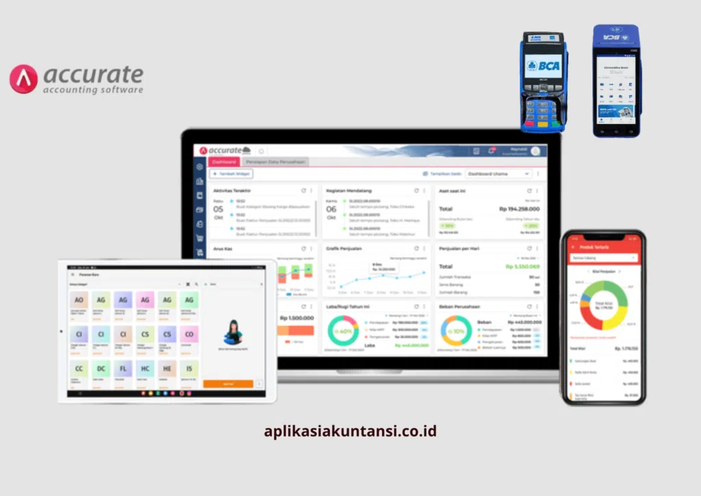 Integrasi Accurate POS