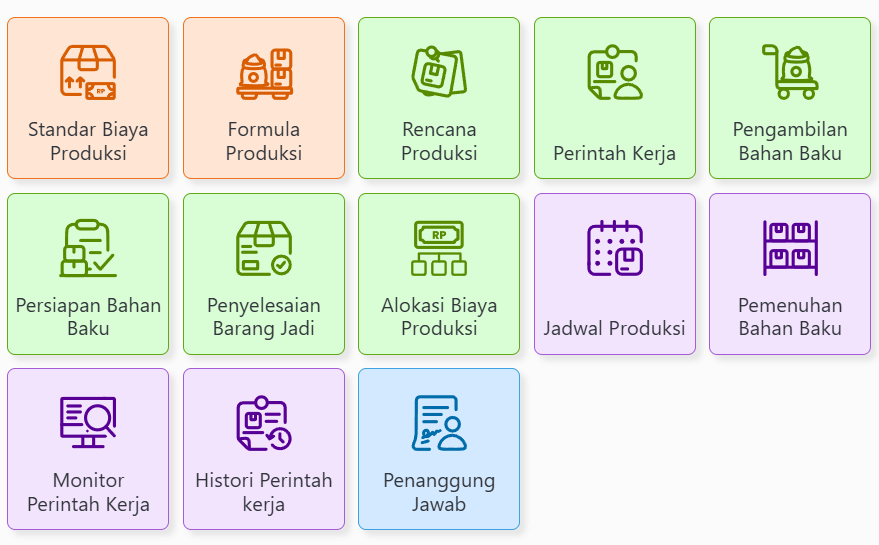 fitur accurate online