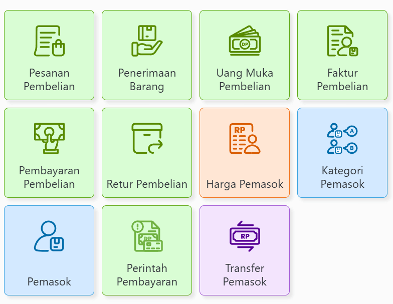 fitur accurate online