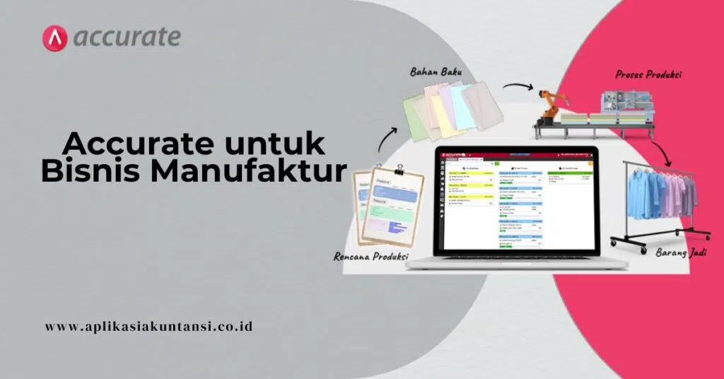 Accurate untuk Bisnis Manufaktur