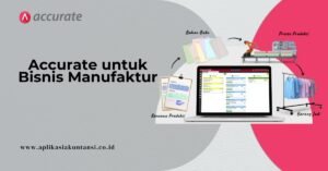 Accurate untuk Bisnis Manufaktur
