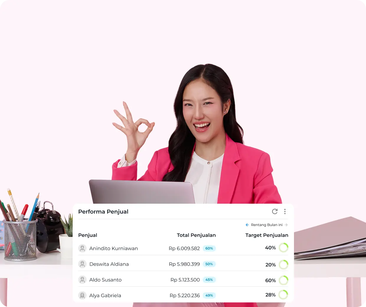 Solusi Accurate Online