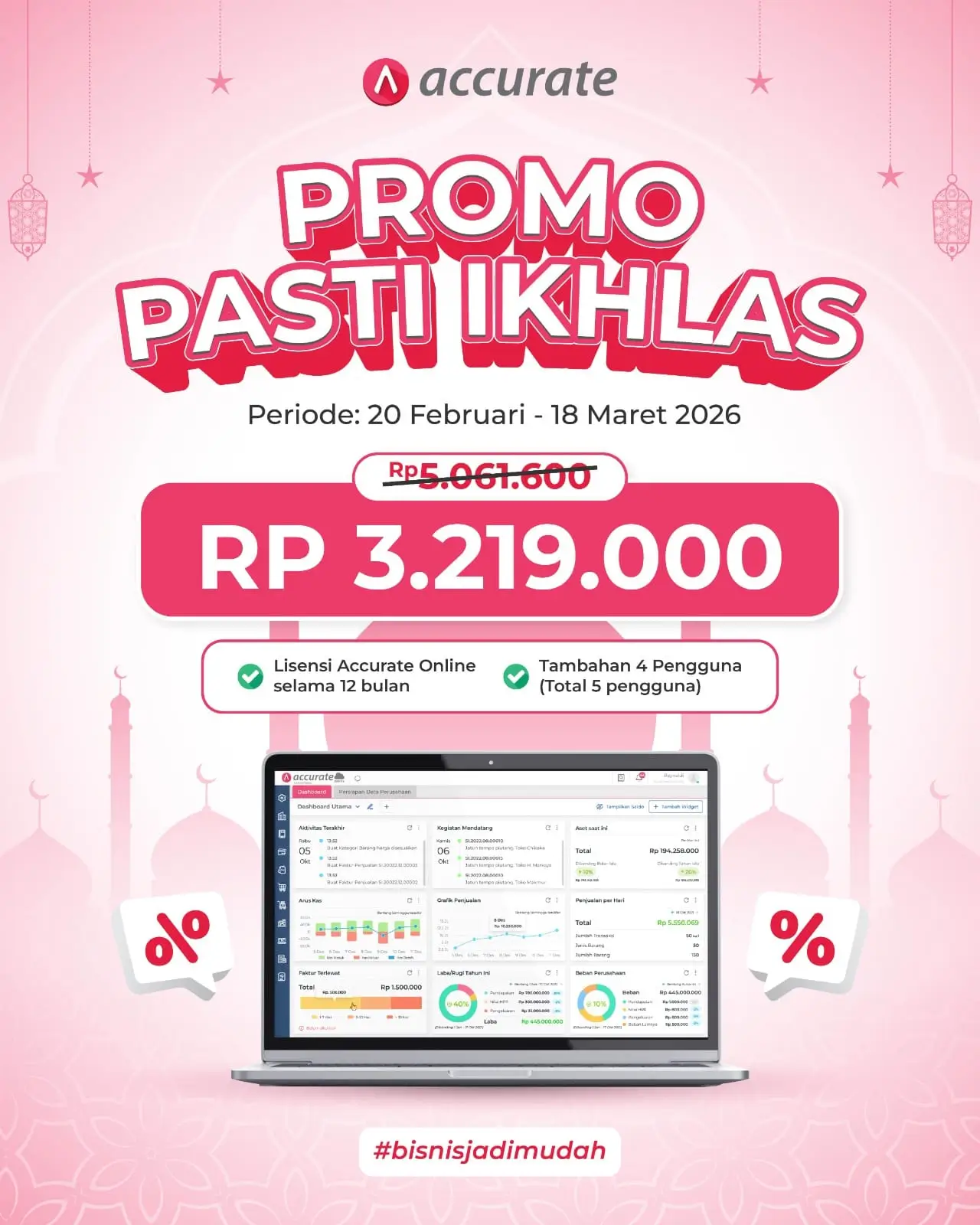 Promo Accurate Online
